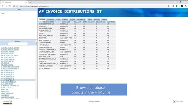 Generate documentation and export it to HTML with Oracle SQL Developer смотреть онлайн