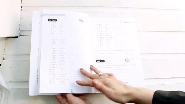 Buisness chinese смотреть онлайн