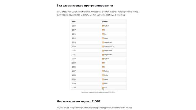 Какой язык программирования учить новичку в 2021 смотреть онлайн