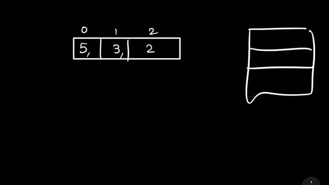 Sort an Array - (Leetcode - 912) - (Microsoft, Goldman Sachs, Cisco) : Explanation ➕ Live Coding смотреть онлайн