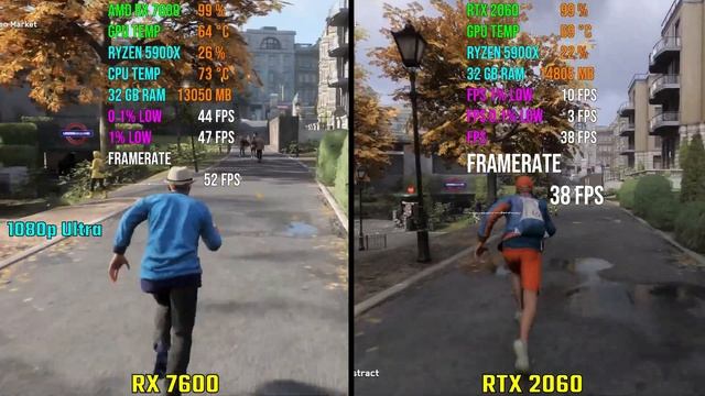 AMD RX 7600 vs RTX 2060 | Test in 7 Games смотреть онлайн