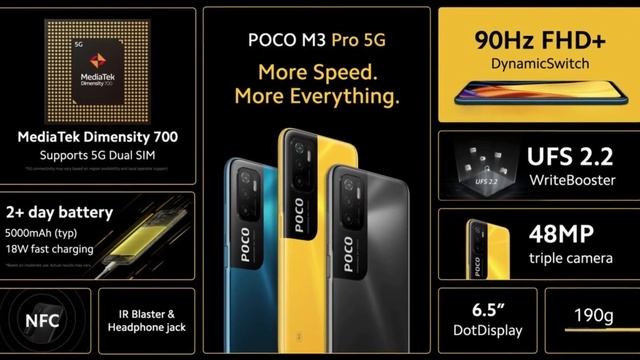 POCO M3 PRO - ЧЕСТНЫЙ ОБЗОР смотреть онлайн