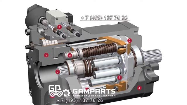 Гидромотор Linde bmr75 смотреть онлайн