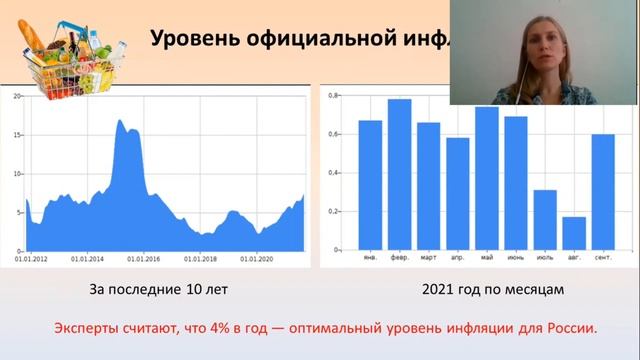Инфляция. Зачем обычным людям знать уровень инфляции. смотреть онлайн