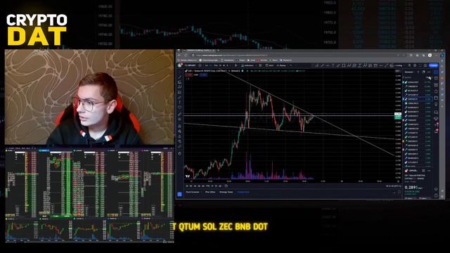 Торговля онлайн | Ответы на вопросы |Арсений Цыро | Crypto DAT смотреть онлайн