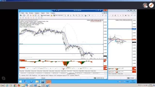 Индикаторный блок Контакт | Отзыв РЕАЛЬНОГО клиента смотреть онлайн