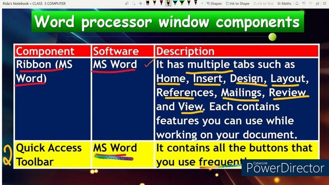 WORD PROCESSOR - AN INTRODUCTION II CLASS 3 COMPUTER II MS WORD II UNIQUE E LEARNING смотреть онлайн