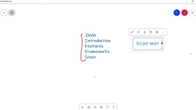 JAVA Introduction, Features , Scope ,Frameworks Full [Hindi-Urdu] смотреть онлайн