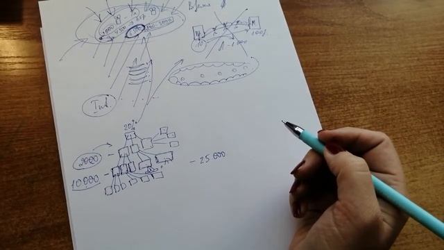 Презентация на бумаге смотреть онлайн