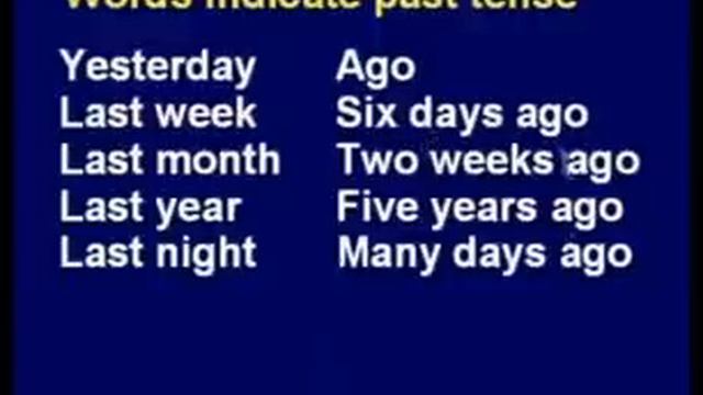 MyEnglish5 Grammar4 Part 4: Simple Past Tense (Verbs) 2 смотреть онлайн