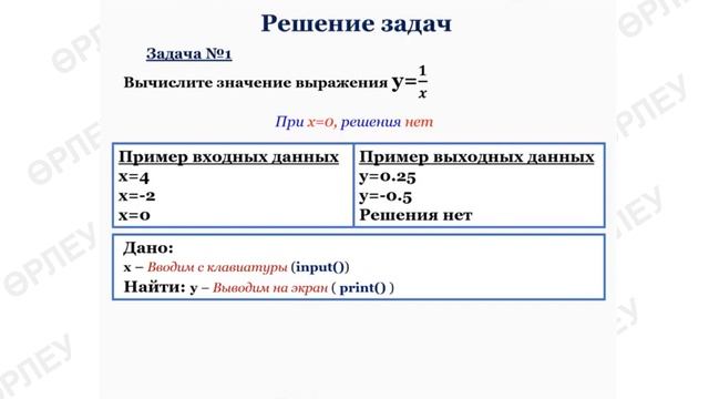 III - четверть, Информатика, 7 класс, Программирование алгоритмов ветвления смотреть онлайн