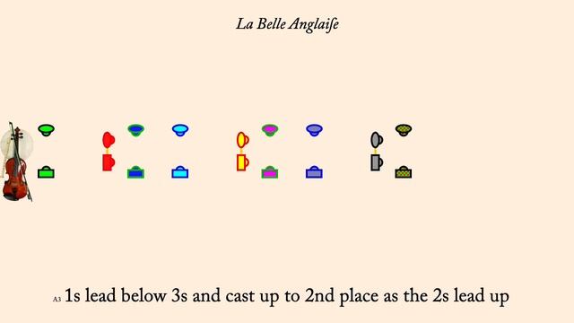 La Belle Anglaise смотреть онлайн