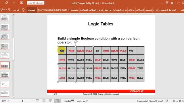 Lesson 5: Control Structures смотреть онлайн