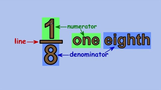 Proper Fractions: 1/8 by Peter Weatherall смотреть онлайн