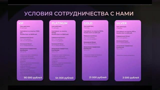 Презентация на ИЗИ смотреть онлайн