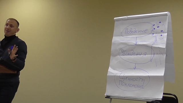 Семинар: "Как воспитывать детей в христианской семье." 2 часть. смотреть онлайн