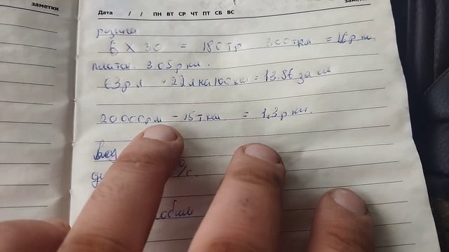 ТехноДомовладелец