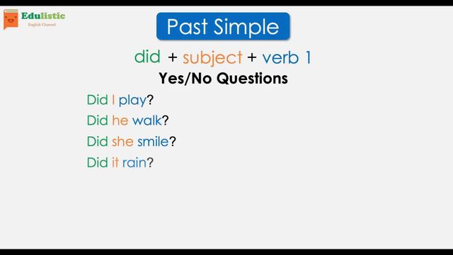 အခြေခံအင်္ဂလိပ်သဒ္ဒါ English Grammar in Burmese: Form Negative & Question in Past Simple | EDULISTI смотреть онлайн