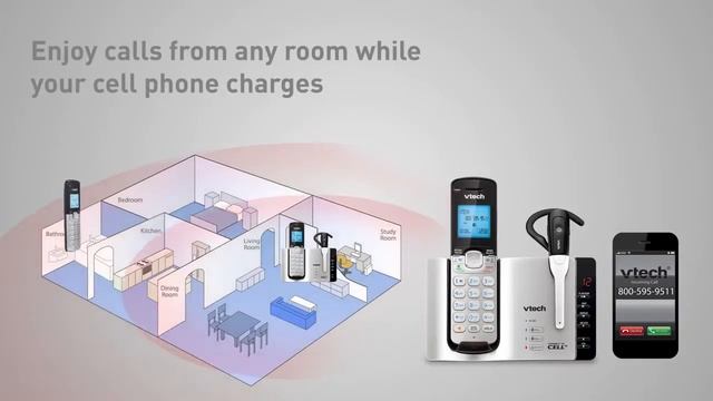 VTech® DS6671 3 Connect to Cell™ Cordless Phone System смотреть онлайн