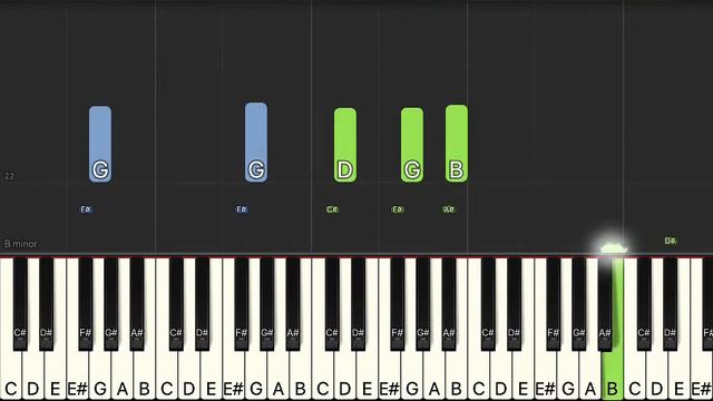 How to Play ‘Children of the Internet’ - Future Utopia, Dave, Es Devlin (tutorial + sheet music) смотреть онлайн