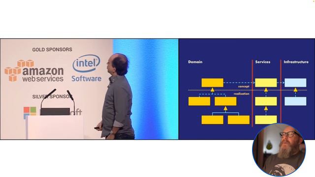 36 - How to Program From The Ground Up - Back-to Object Oriented Programming - BOOP Software Design смотреть онлайн