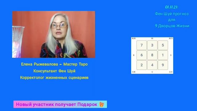 1 ноября 2021 года // Проживите этот день достойно! смотреть онлайн