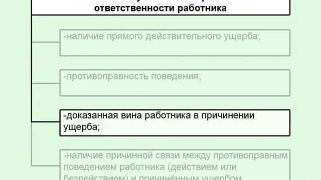 Мастерский Уголок