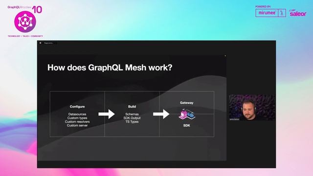 GraphQL Mesh: Query anything, run anywhere | Jamie Barton | GraphQL Wroclaw Meetup #10 смотреть онлайн