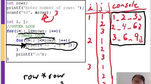 2D Arrays & Nested Loop Examples смотреть онлайн
