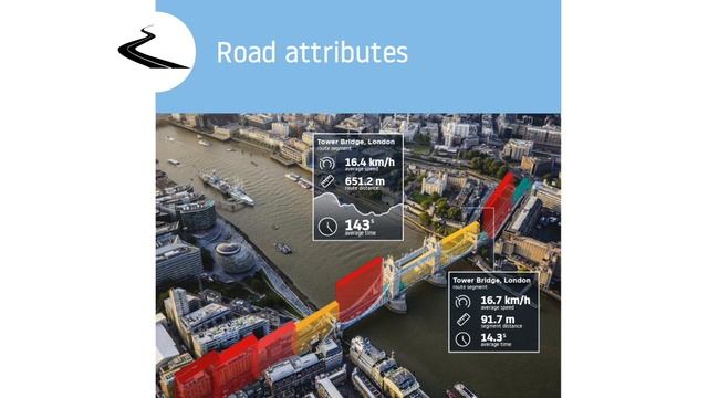 How ETA Works with the TomTom Maps APIs смотреть онлайн