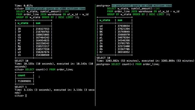DEMO - High performance HTAP with Postgres & Hyperscale (Citus) смотреть онлайн