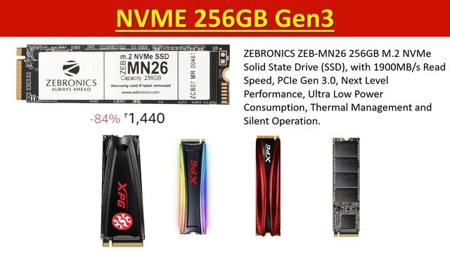 PC BUILD: Ryzen 5 4600G Processor | Rs 20k PC build | Best for beginners | Budget PC BUILD 2023 смотреть онлайн