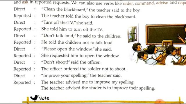 Chapter 9 Direct And Indirect Speech смотреть онлайн