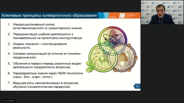 Разработка конвергентного занятия в целях формирования метапредметных результатов обучающихся.