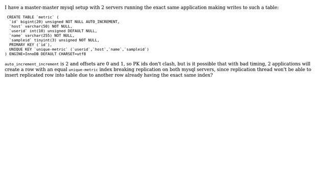 Databases: Is it possible for unique key to break master-master replication in mysql? смотреть онлайн