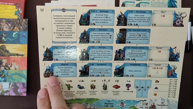 "ГЕРОИ" Настольная игра. Распаковка смотреть онлайн