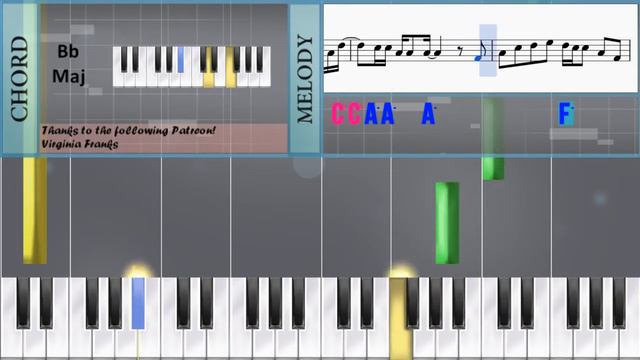 How to play In My Blood by Shawn Mendes on Piano (Tutorial) смотреть онлайн