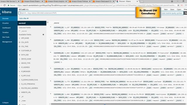 AWS - Data Flow from Elastic Search to Kibana- Implementation - part 6 - Do it Yourself смотреть онлайн