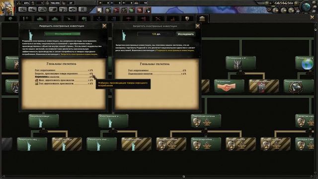 Мод Советский Союз 1933 год. Обучение - технологии идеологии. Нейтралитет