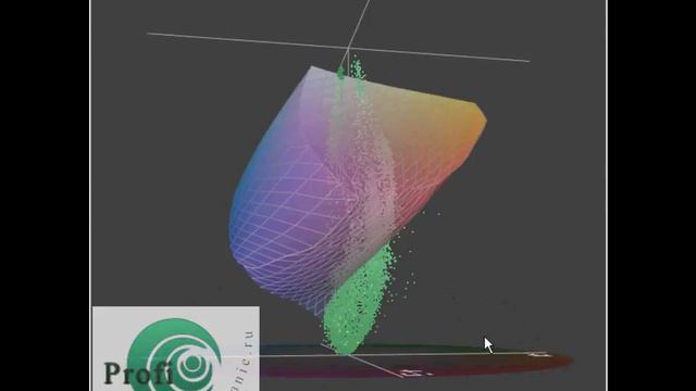 Потеря полутонов при работе с цветовым профилем. Анализ в 3D пространстве. смотреть онлайн