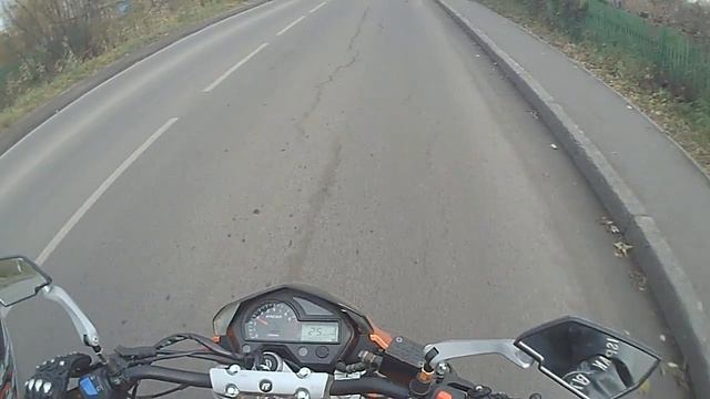 Покатушки на Рейсер Файтер 250