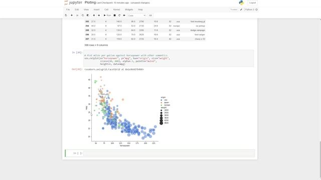 040 Plotting with python introduction Matplotlib, Seaborn and Plotly express смотреть онлайн