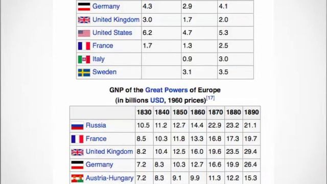 Chapter 14 European Civilization Pol Econ 1871 1914 смотреть онлайн