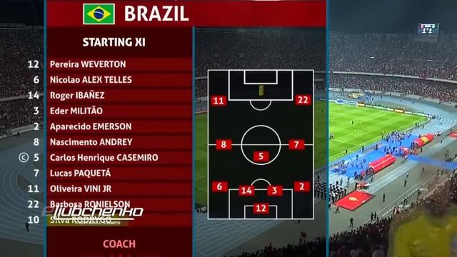 Morocco vs Brazil 2-1 - Goals and Highlights 25/03/2023 HD смотреть онлайн