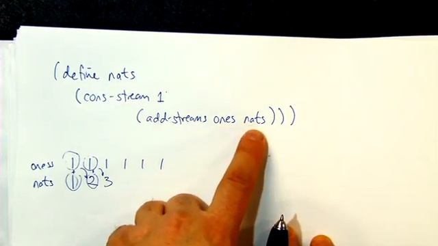 How memo-ization works; infinite streams смотреть онлайн