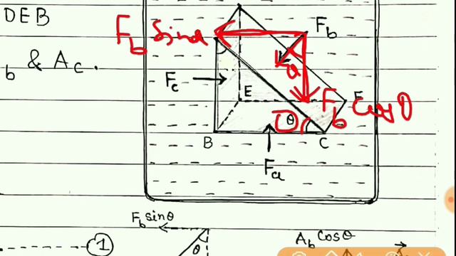 PHYSICS| STD.-11| CH.-10| Topic - 10.1 & 10.2 - Pascal's Law| Ex. 10.1 & 10.2| By - K N Chavda смотреть онлайн