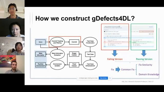 Mining Software Repositories (Demo) смотреть онлайн