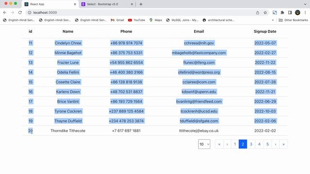 Setting up limit and Fixing some issues, React pagination part 12 смотреть онлайн