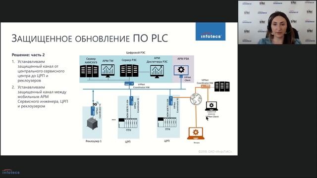 Вебинар «Промышленный шлюз безопасности ViPNet Coordinator IG. Инструкция к применению» смотреть онлайн