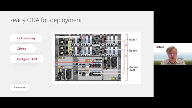 Exitas Technical Lunch: Oracle Database Appliance (ODA) смотреть онлайн